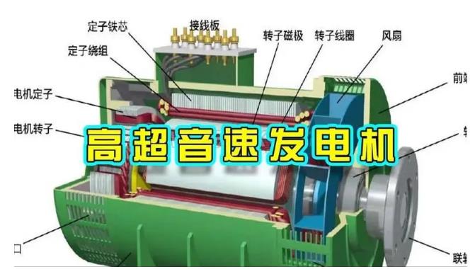曲沃颠覆你对发电方式的认知！中国革命性发电机公开揭秘 